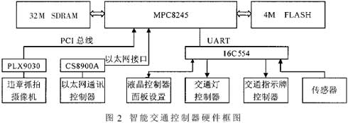 2024新澳门原材料1688