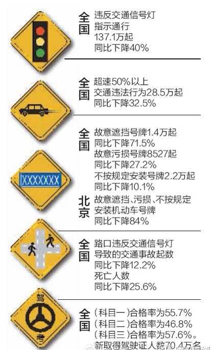 2024新澳门原材料1688