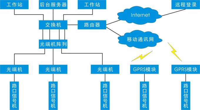 2024新澳门原材料1688