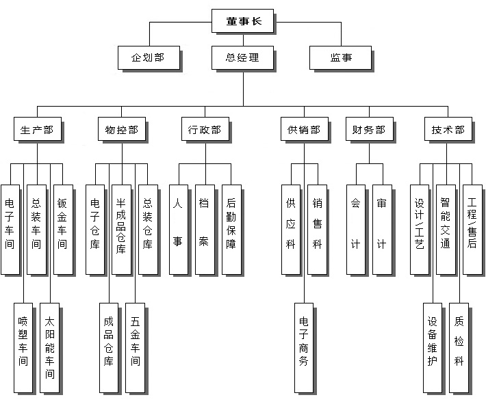 2024新澳门原材料1688